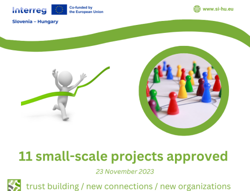 The first set of small-scale projects selected